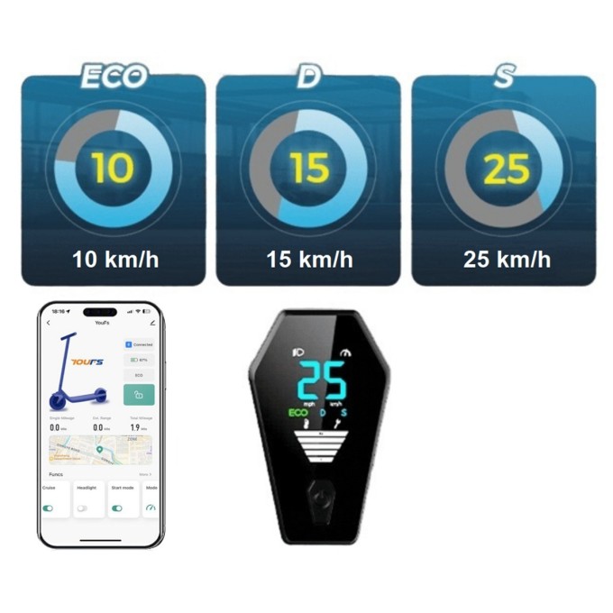 Elektrokoloběžka AERIUM MaxRide T500 modrá Elektrokoloběžka AERIUM MaxRide T500 modrá